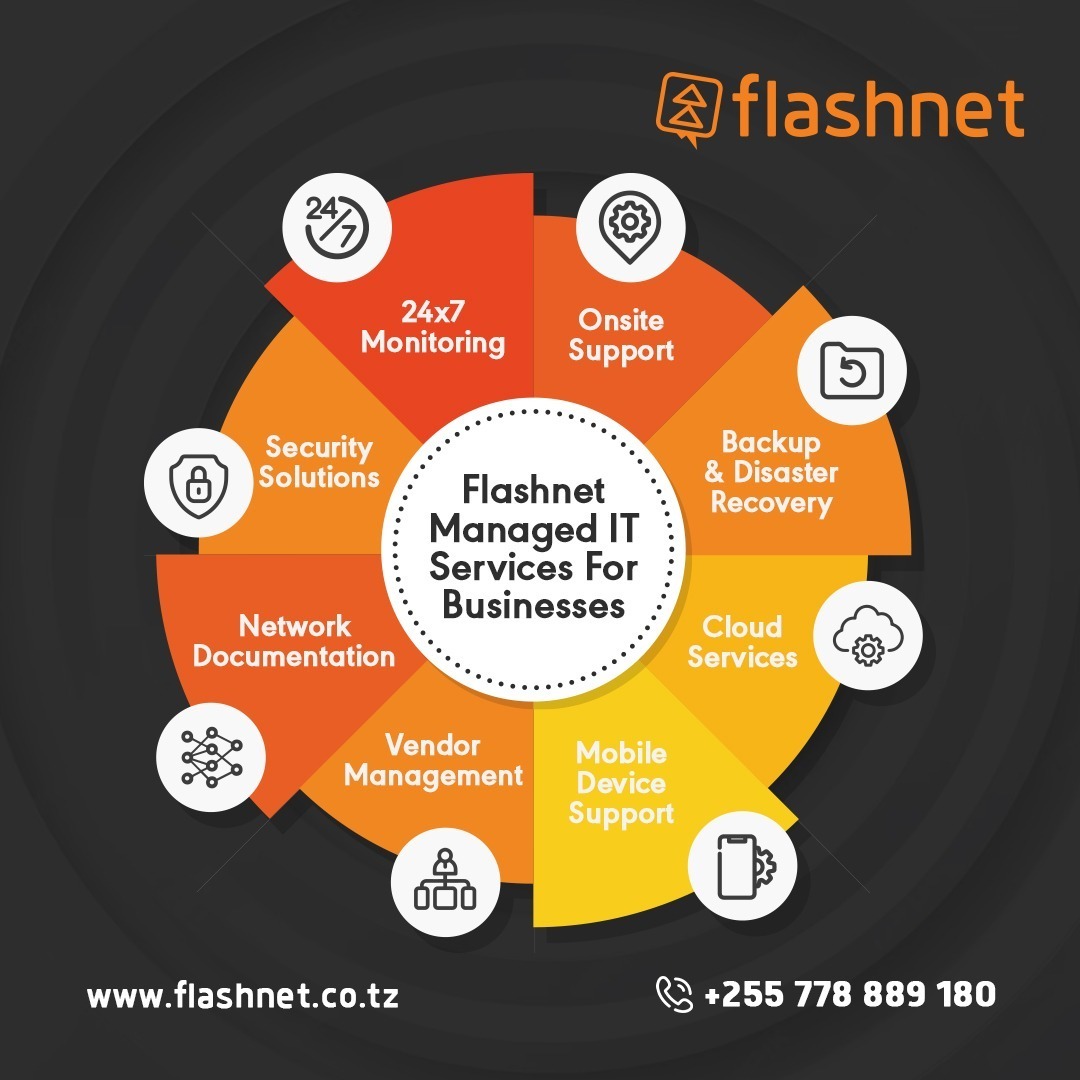 Discover a new level of IT ease with Flashnet Managed IT Services!  We're here to make your business tech-savvy and secure. From hassle-free IT management to robust security, we've got it all. Focus on your goals while we handle the tech side of things.  Let's build a reliable and efficient IT setup together! For more details visit: 